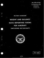 MIL MIL-STD-1374A PDF
