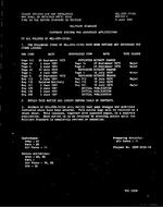 MIL MIL-STD-1515A Change Notice 2 PDF