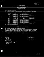 MIL MIL-STD-1560A Change Notice 1 PDF