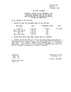 MIL MIL-STD-1599 Change Notice 1 PDF