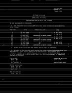 MIL MIL-STD-163C Change Notice 1 PDF