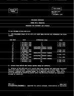 MIL MIL-STD-163C Change Notice 2 PDF