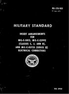 MIL MIL-STD-1651 PDF