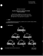 MIL MIL-STD-1659 PDF
