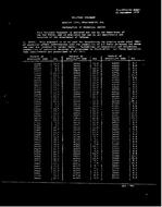 MIL MIL-STD-1752 PDF