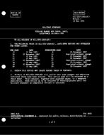 MIL MIL-STD-1869 Notice 1 - Change 1 PDF