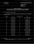 MIL MIL-STD-188-198A w/ Change 1 PDF