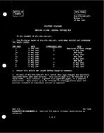 MIL MIL-STD-1881 Change Notice 1 PDF