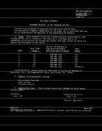 MIL MIL-STD-1899 PDF
