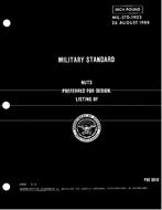 MIL MIL-STD-1903 PDF