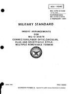 MIL MIL-STD-2163B PDF