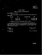 MIL MIL-STD-21A Change Notice 1 PDF