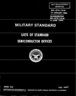 MIL MIL-STD-701P PDF