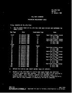 MIL MIL-STD-726H Change Notice 1 PDF