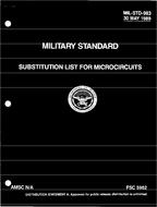 MIL MIL-STD-983A PDF