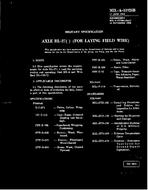 MIL MIL-A-11928B PDF