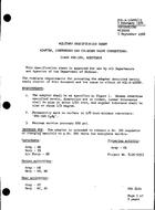 MIL MIL-A-16288/15 PDF MIL MIL-A-16288/15 PDF