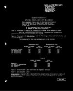 MIL MIL-A-22165 Amendment 5 PDF