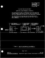 MIL MIL-A-23595/1A PDF