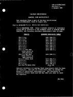 MIL MIL-A-27582A Amendment 1 PDF