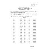 MIL MIL-A-63179 Amendment 1 PDF