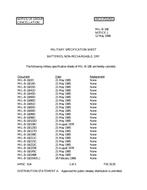 MIL MIL-B-18/262A Notice 1 - Cancellation PDF