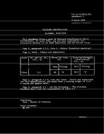 MIL MIL-B-20278B Amendment 1 PDF