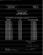 MIL MIL-B-42017/14 Notice 1 - Cancellation PDF