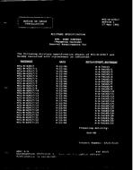 MIL MIL-B-42017/17 Notice 1 - Cancellation PDF