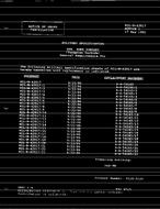 MIL MIL-B-42017/18 Notice 1 - Cancellation PDF