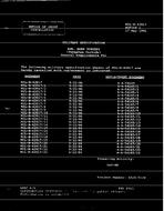 MIL MIL-B-42017/19 Notice 1 – Cancellation PDF