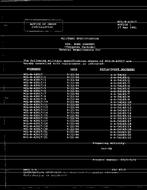 MIL MIL-B-42017/20 Notice 1 - Cancellation PDF