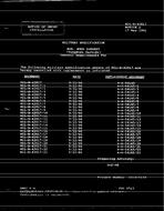 MIL MIL-B-42017/21 Notice 1 - Cancellation PDF
