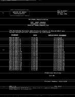 MIL MIL-B-42017/22 Notice 1 - Cancellation PDF