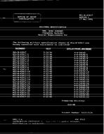 MIL MIL-B-42017/23 Notice 1 - Cancellation PDF