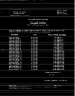 MIL MIL-B-42017/8 Notice 1 - Cancellation PDF