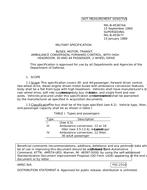 MIL MIL-B-45367AA PDF