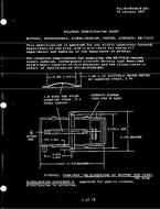 MIL MIL-B-49450/8 PDF