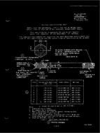 MIL MIL-B-5423/9C PDF