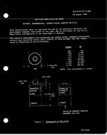 MIL MIL-B-55130/2 PDF MIL MIL-B-55130/2 PDF
