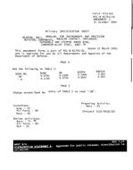 MIL MIL-B-81793/26 Amendment 1 PDF