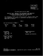 MIL MIL-B-81793/4 Amendment 1 PDF