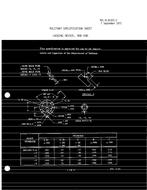 MIL MIL-B-81935/3 PDF