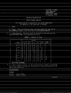 MIL MIL-B-83277A PDF