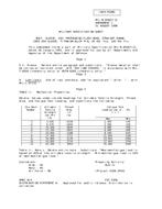 MIL MIL-B-85667/12 Amendment 1 PDF