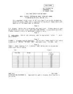 MIL MIL-B-85667/5A Amendment 1 PDF