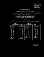 MIL MIL-B-8942A Amendment 2 PDF