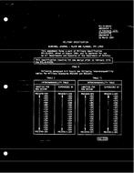 MIL MIL-B-8943A Amendment 3 PDF