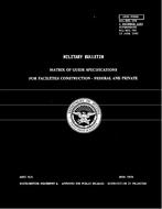 MIL MIL-BUL-35D PDF