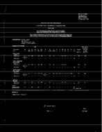 MIL MIL-E-1/1055D PDF
